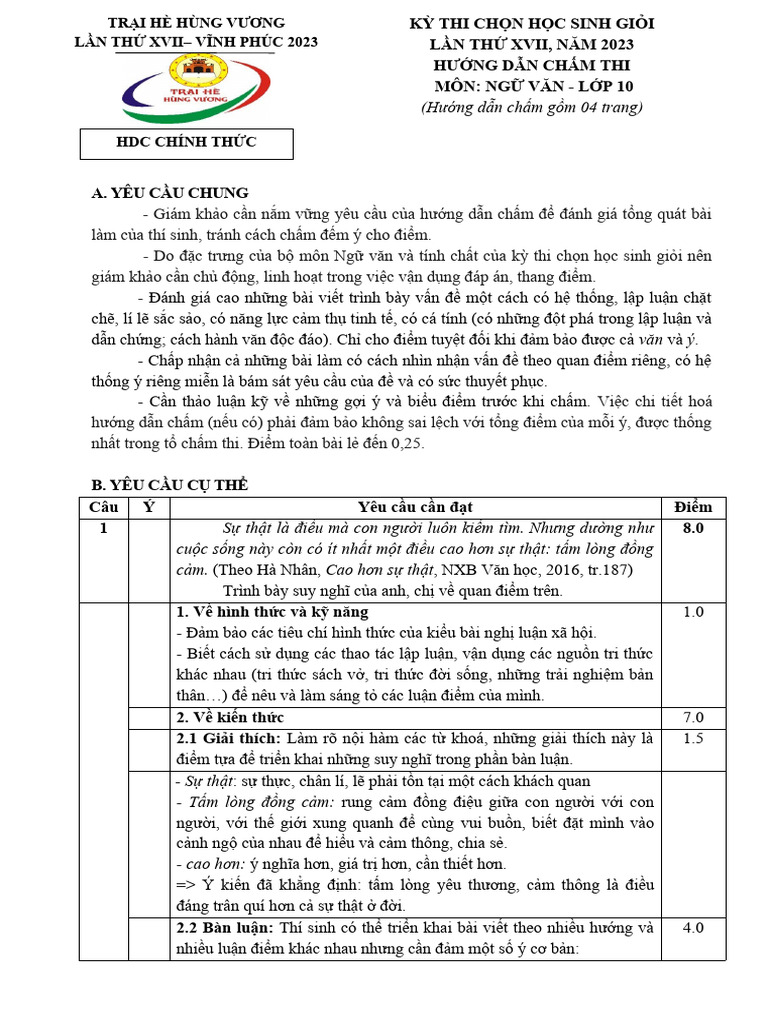 Văn 10 - HDC Chính TH C | PDF