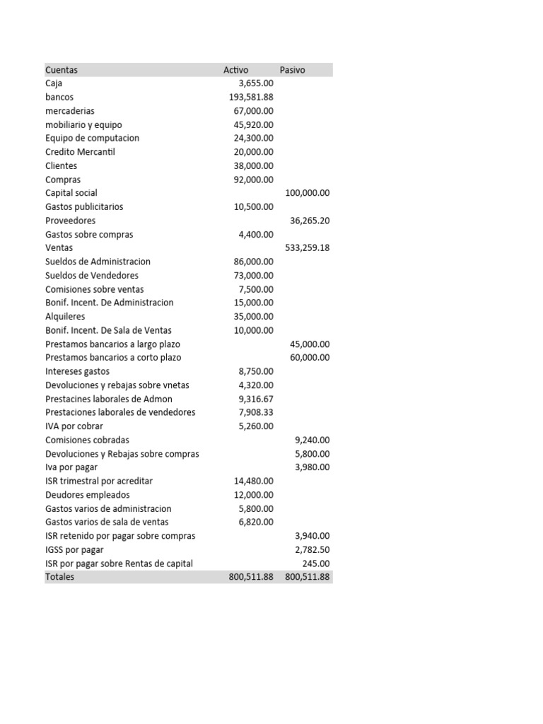 Ejercicio 31 de Contabilidad | PDF | Economias | Bancario