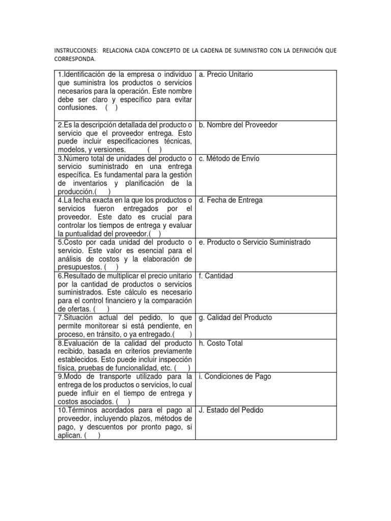 Conceptos Clave de la Cadena de Suministro | PDF | Negocios | Tecnología