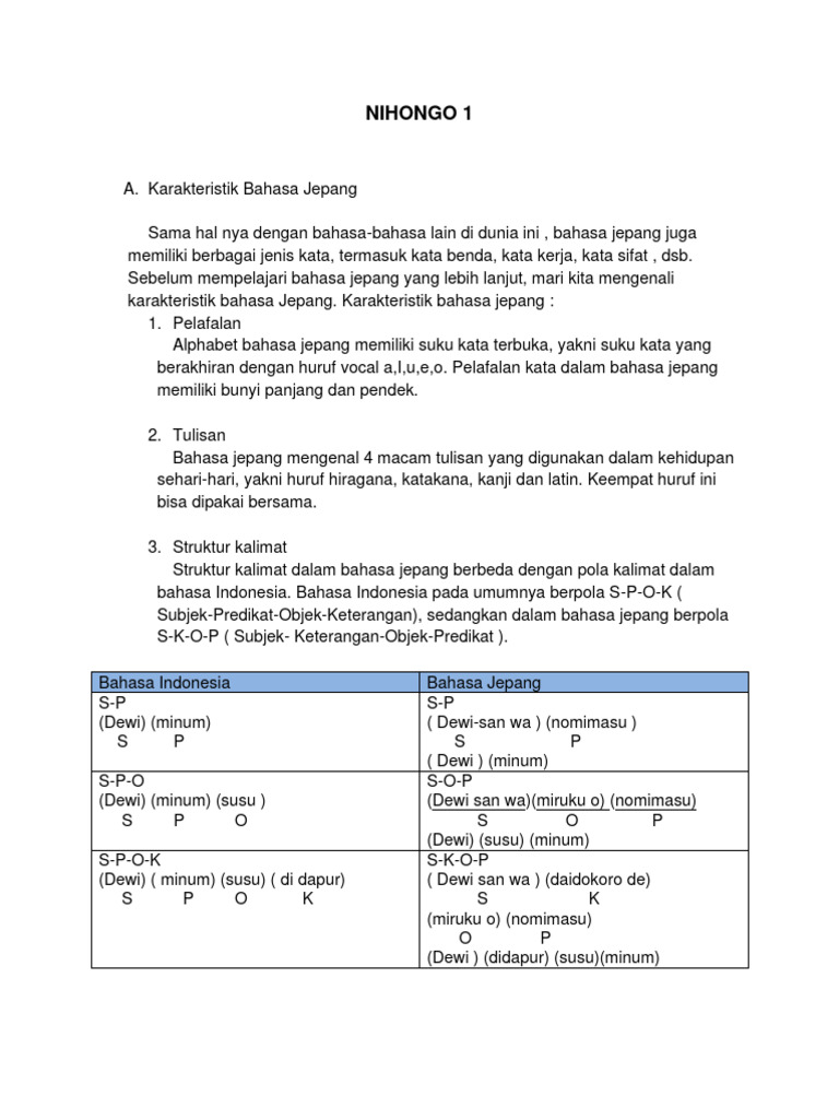 Nihongo 1 Edit Done | PDF