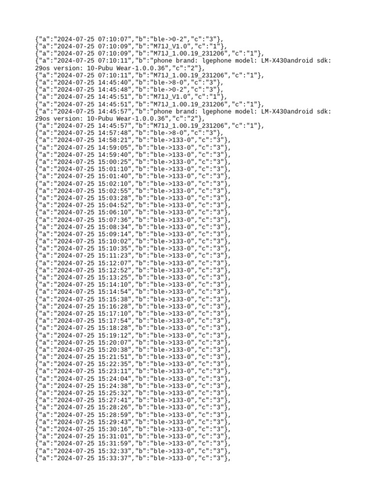 2024 07 25app - Log | PDF