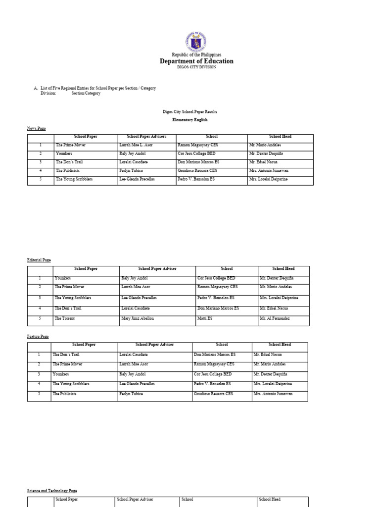 Digos City School Paper Results 2023 | PDF | Language Arts & Discipline ...