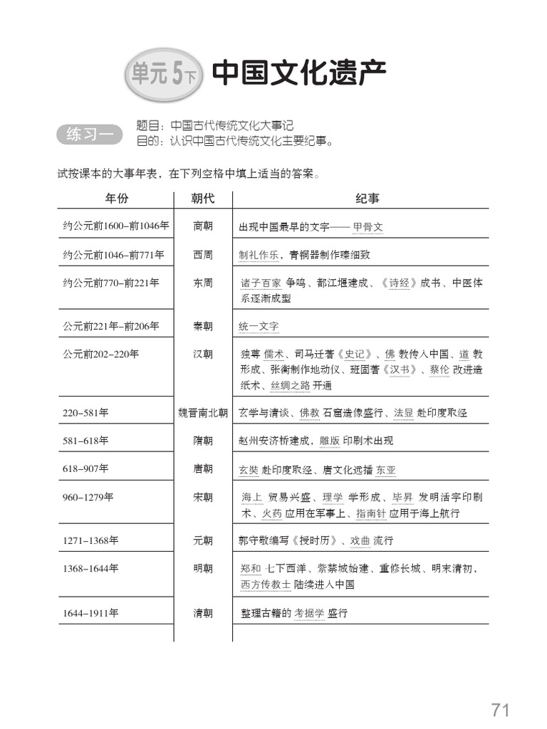 （五下）初一中史作业答案 | PDF