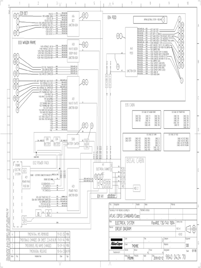 9840 0424 70 Electrical Diagram | PDF