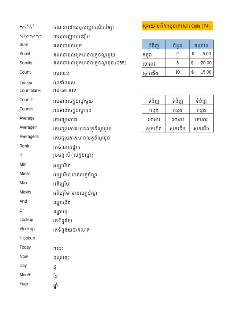  excel formular pdf