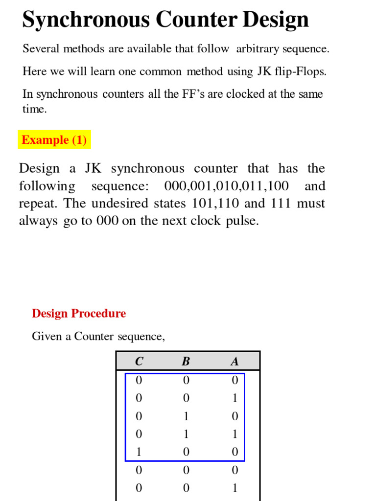 Chapter7 Part 2 | PDF | Electronic Engineering | Electronic Design