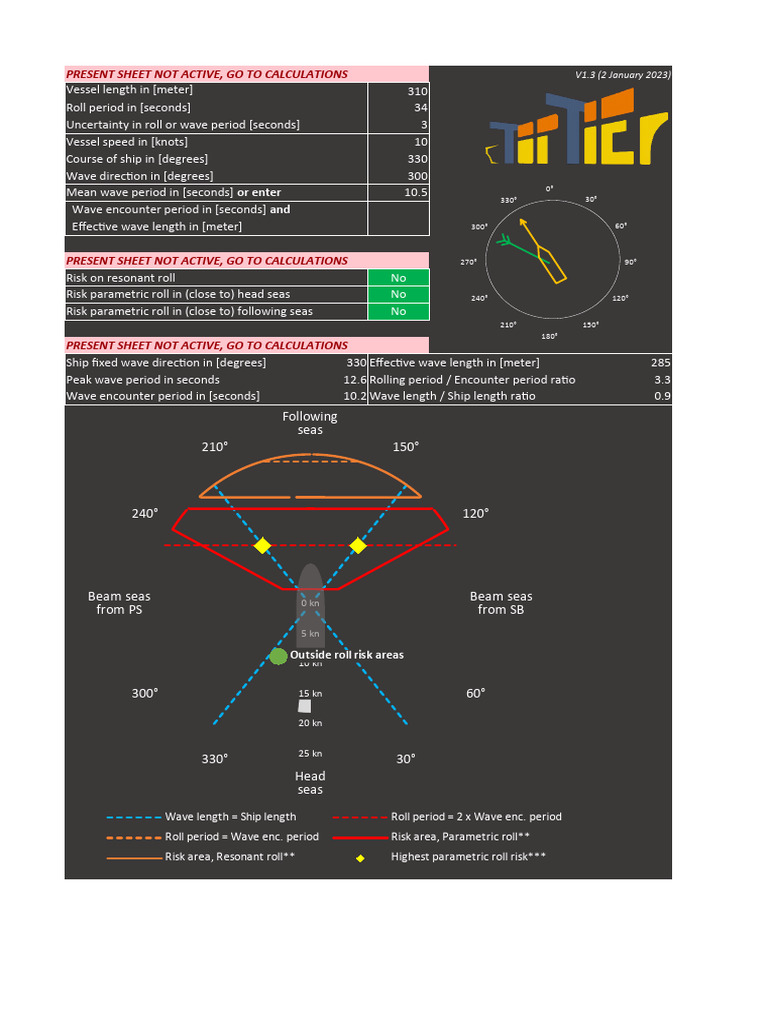 Roll Risk Estimator V1.3 | PDF | Ships | Risk