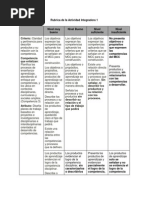 Rubrica de Las Actividades Integradoras