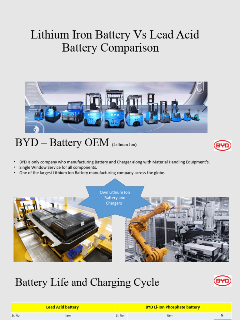 Lithium Iron vs Lead Acid Battery Guide | PDF | Lithium Ion Battery ...