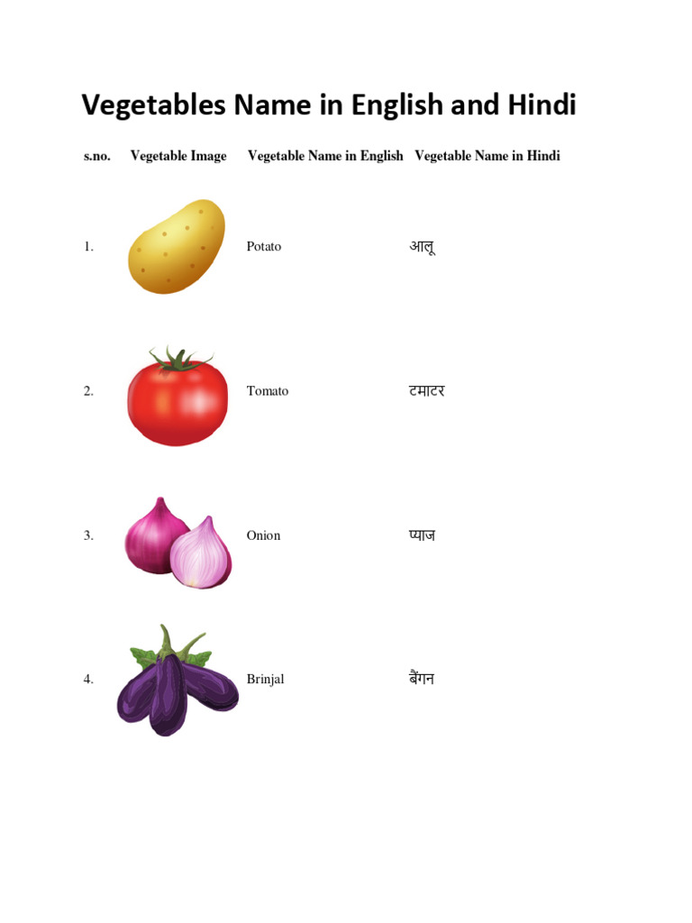 All the Nepali vegetables name in English - Anna Sherchand, image size:768x1024