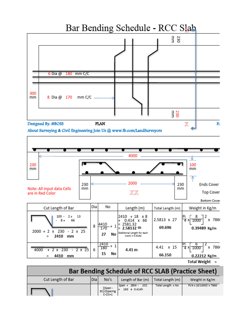 RCC Slab Bar Bending Schedule | PDF