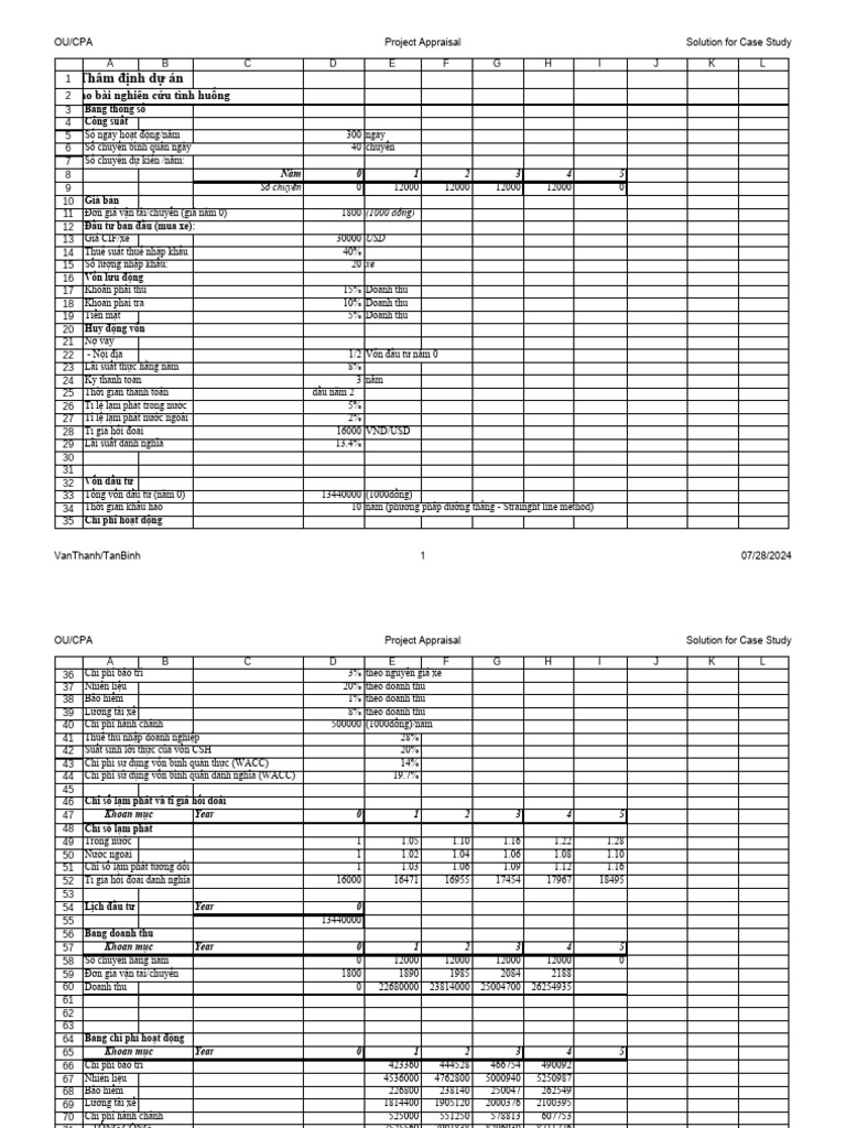 Case Study (Solution) | PDF