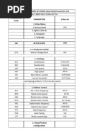 ABB ACS560 Drive Parameter Overview | PDF | Electric Motor | Physical ...