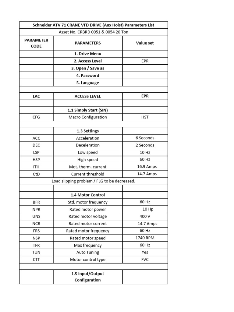 Schneider VFD Parameter Settings Guide | PDF | Electronic Circuits ...