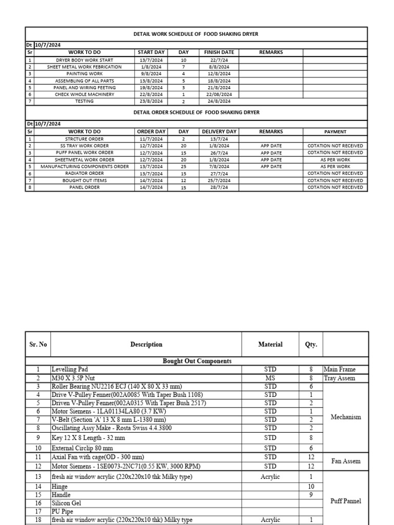 Shedule details of dryer pdf pipe fluid conveyance mechanical