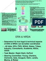 Era_nrda Poster 2008