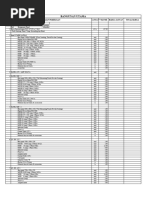 Harga Satuan Mdu 2011 | PDF | Electrical Connector | Electromagnetism