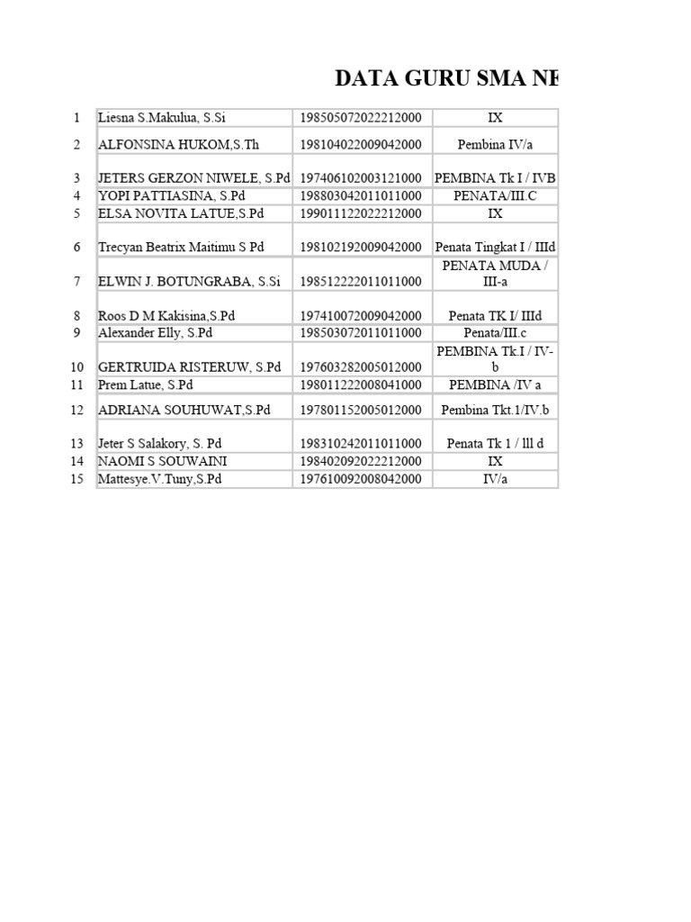 data-guru-dan-jadwal-pelajaran-pdf