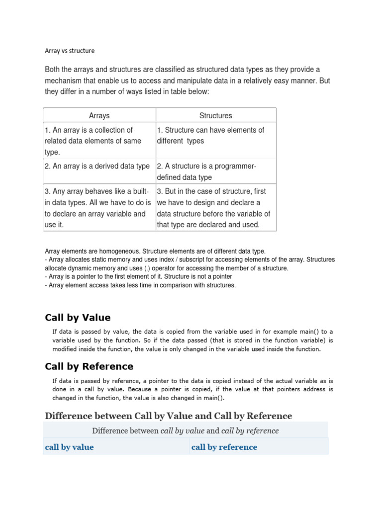 C Interview Questions | PDF | Integer (Computer Science) | Parameter ...
