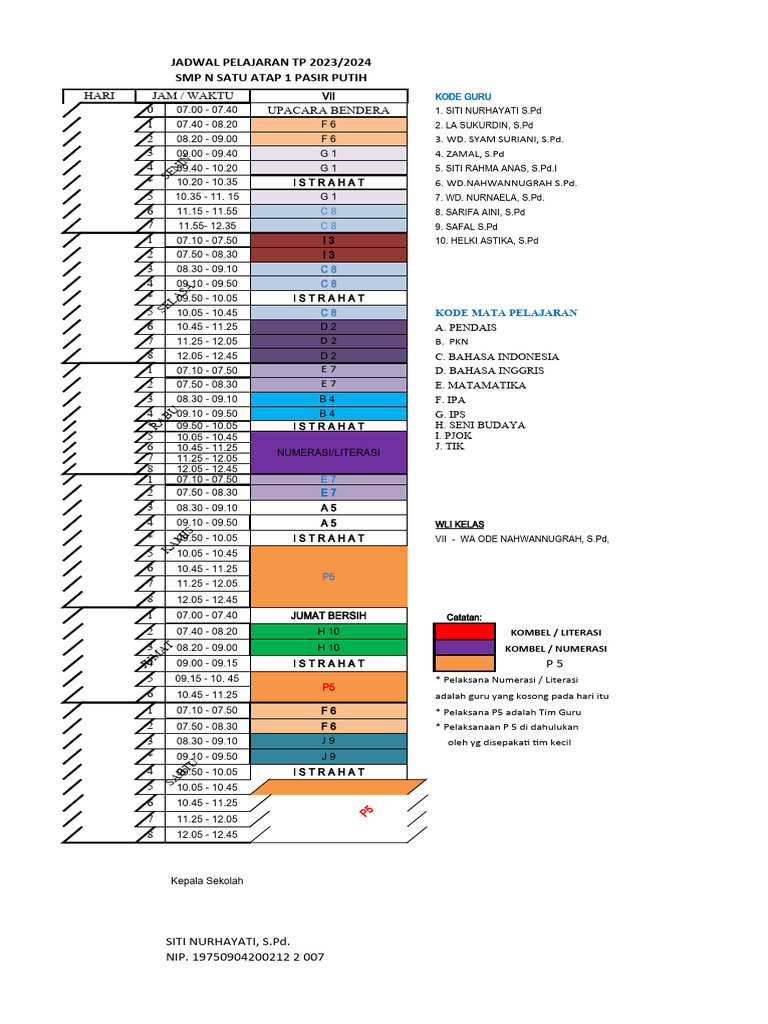 Roster Tiap Kelas | PDF