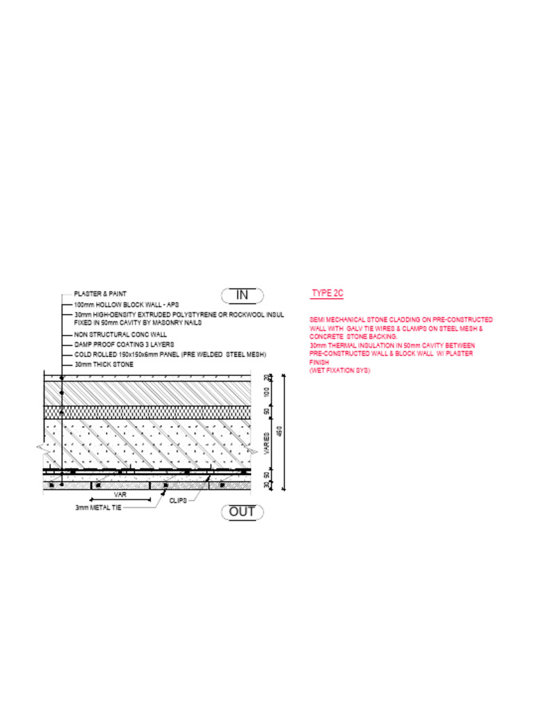 Semi-Mechanical Stone Cladding Guide | PDF
