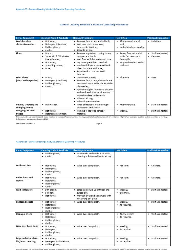 Appendix 55 - Canteen Cleaning Schedule & Standard Operating Procedures ...