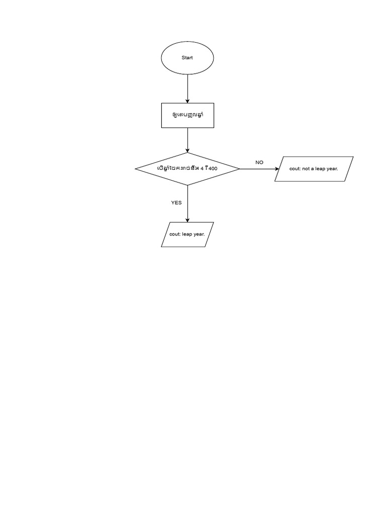 Leap Drawio | PDF