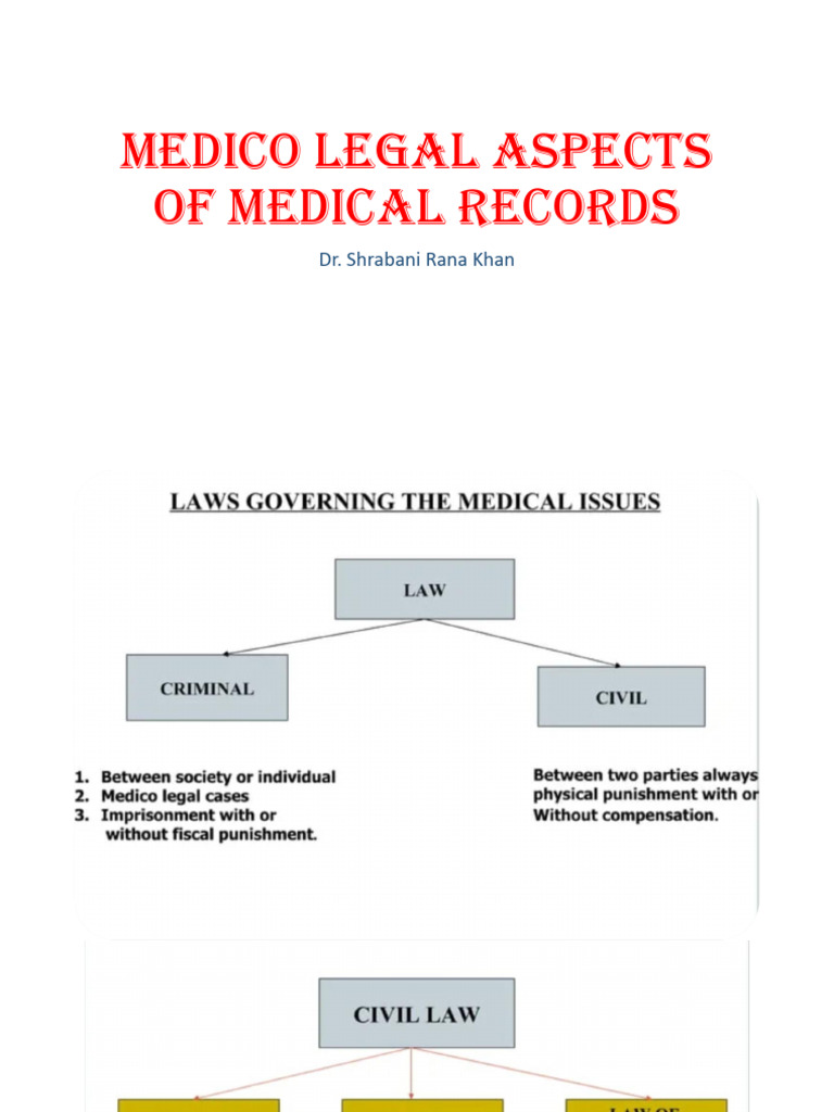 medico-legal-aspects-of-medical-records-pdf