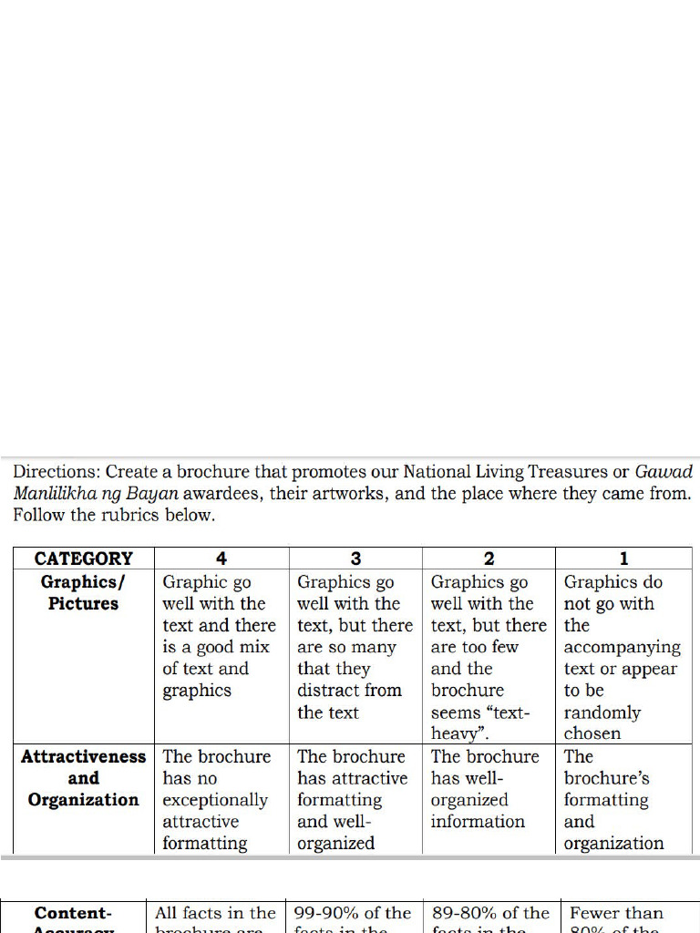 Cpar 5 Activity | PDF