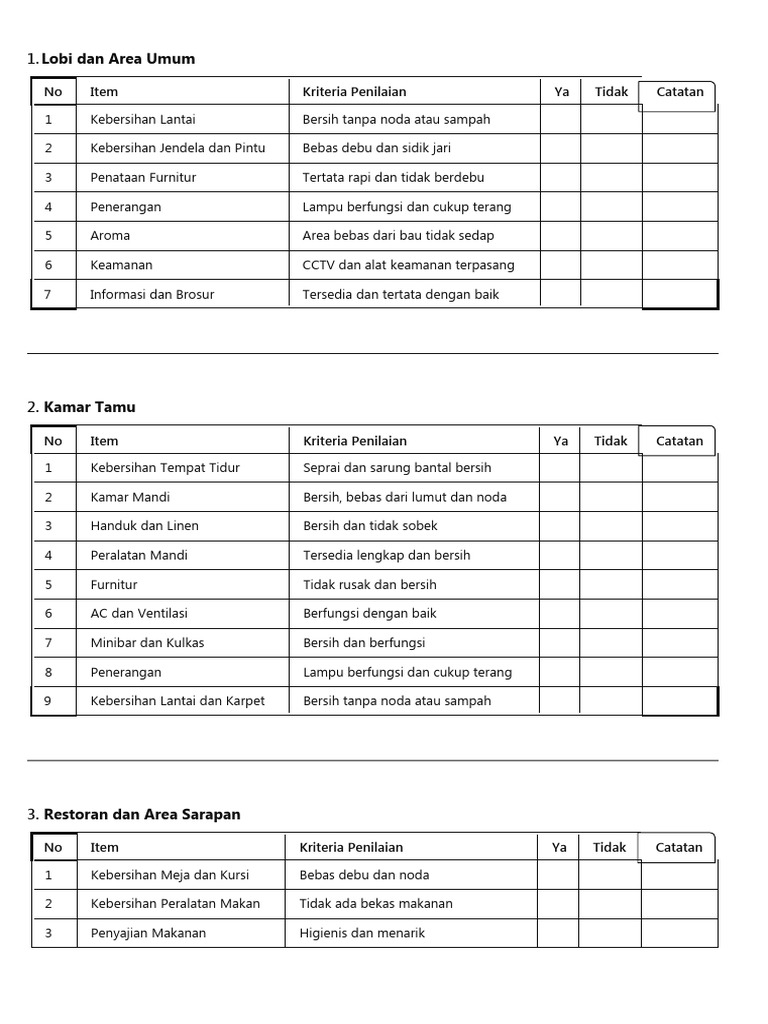 Checklist Kebersihan dan Pemeliharaan Hotel | PDF