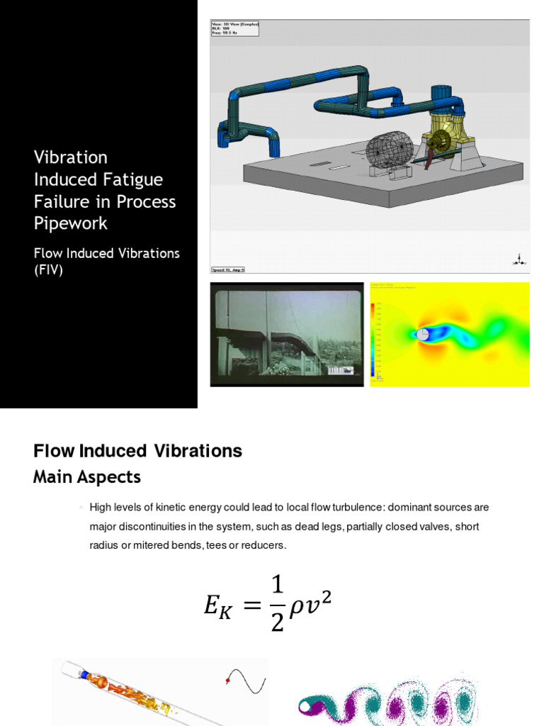 Flow Induced Vibrations An Introduction 1678261623 | PDF | Turbulence ...