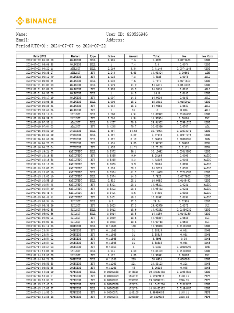 Export trade 2024 07 22 15 58 52 download free pdf economies