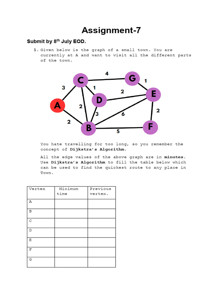 Assignment-7 IBot Summer School | PDF | Teaching Methods & Materials ...