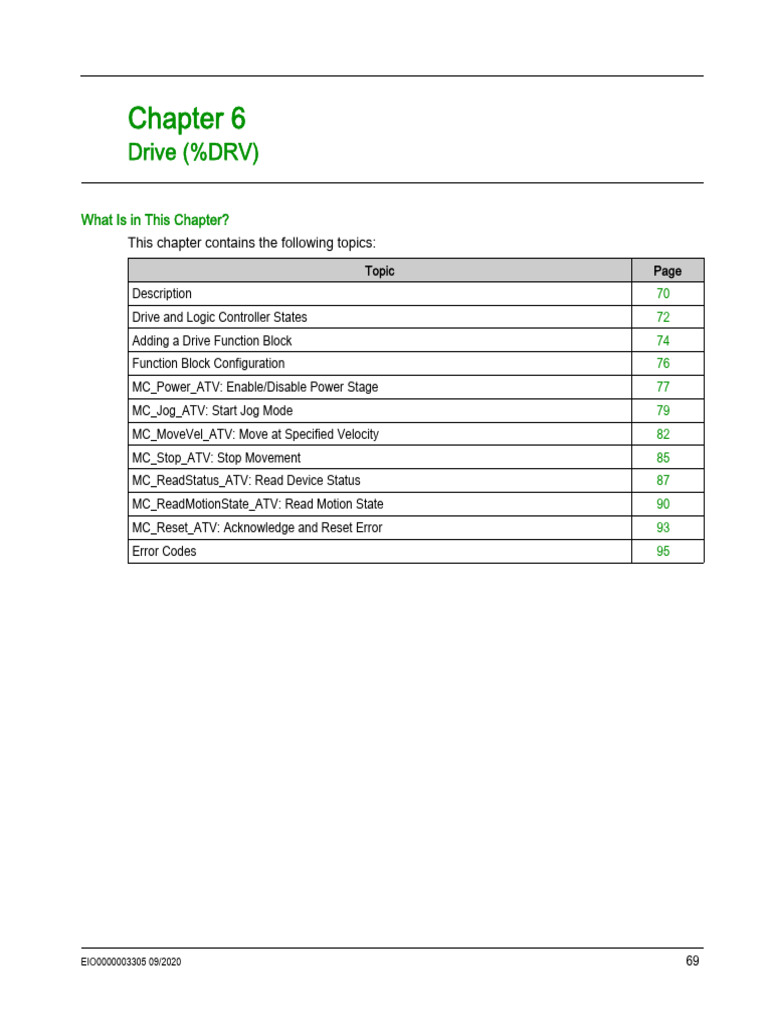 EcoStruxure Machine Expert Basic - Function Blocks ATV | PDF ...