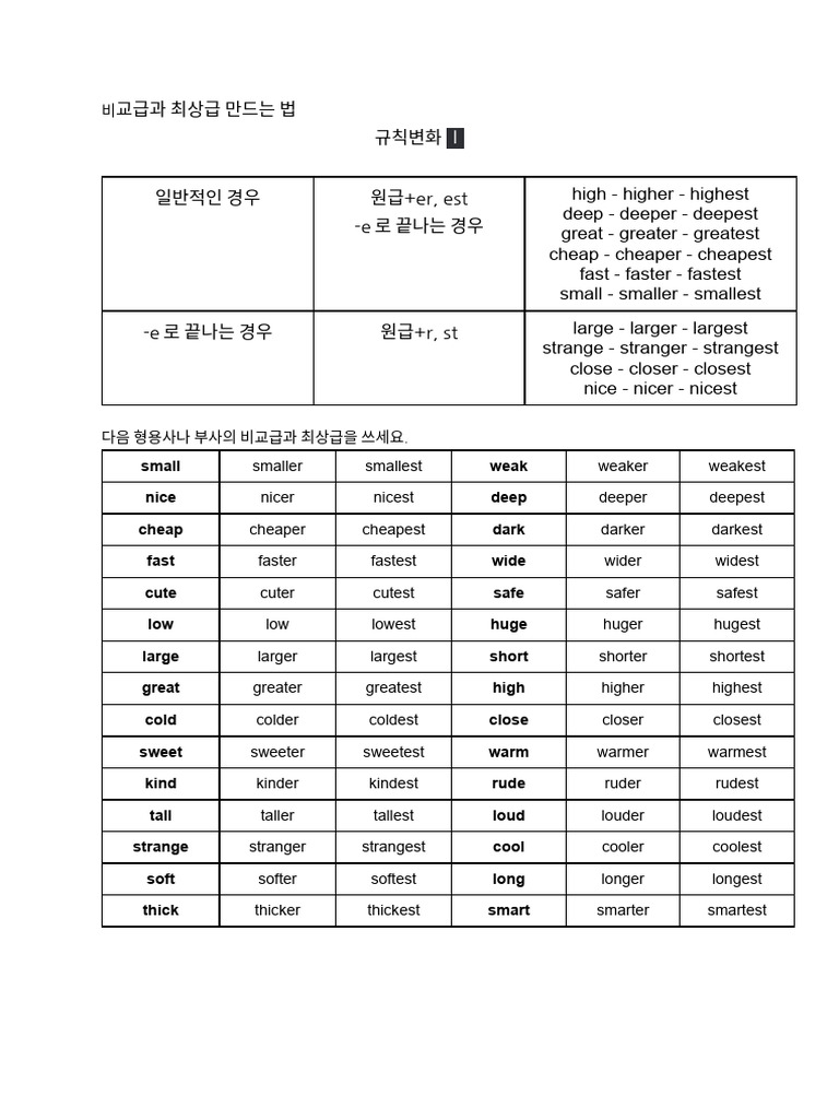 Voca Test | PDF