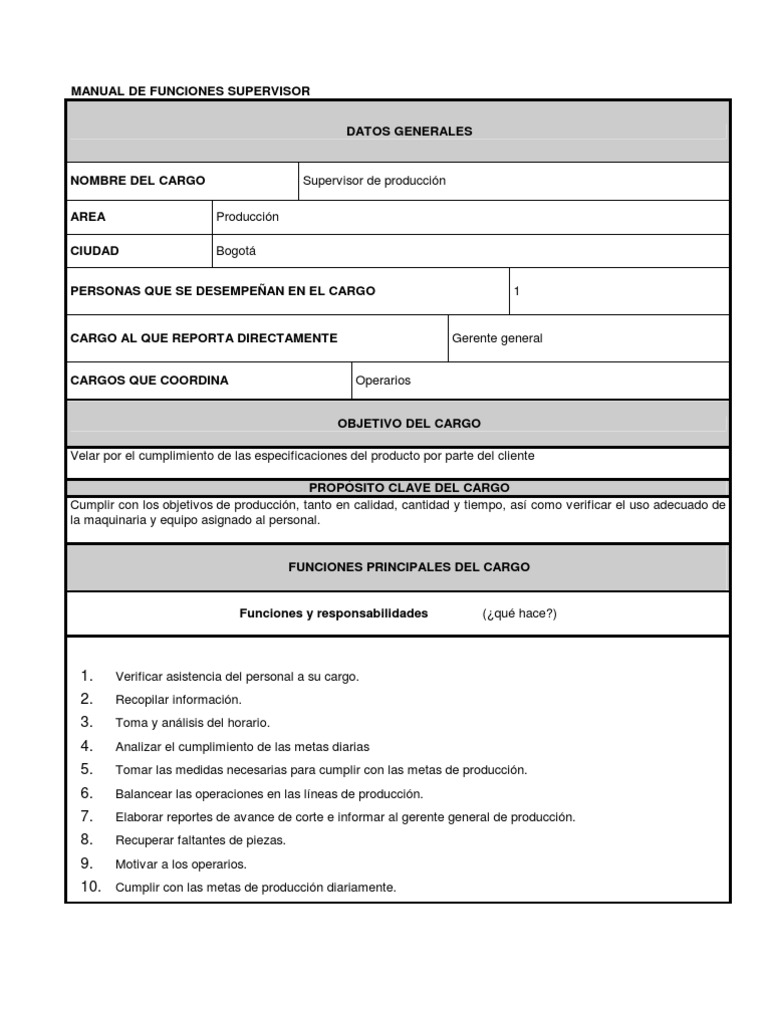 Manual de funciones supervisor