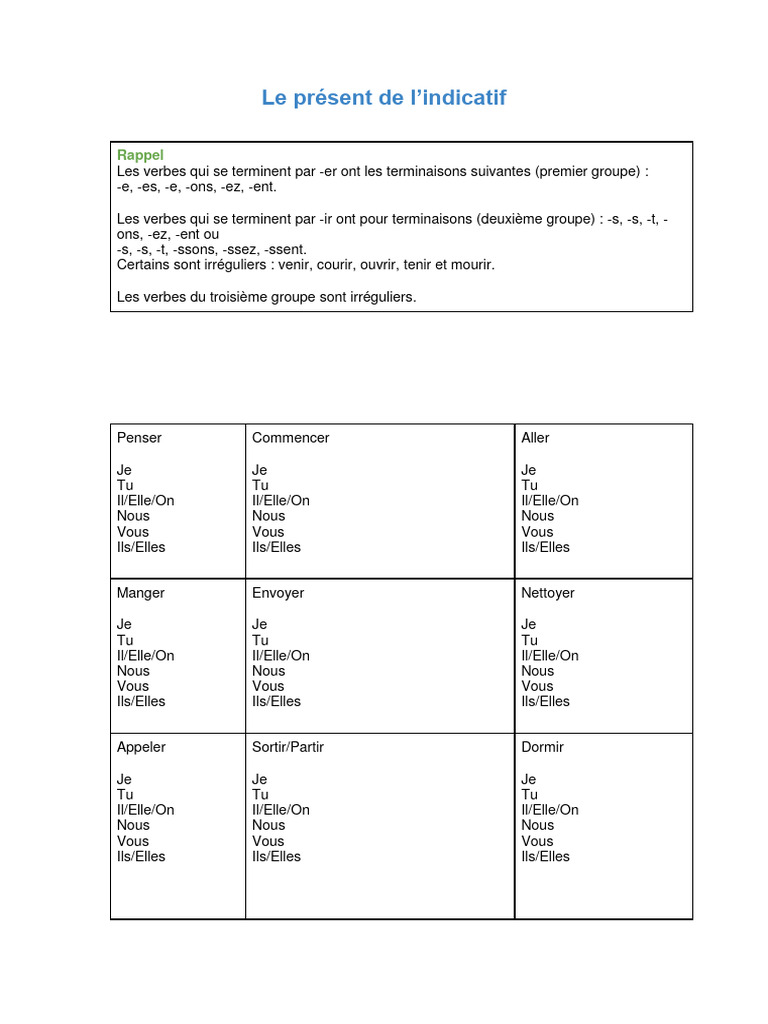 Conjugaison au présent de l'indicatif | PDF | Échecs