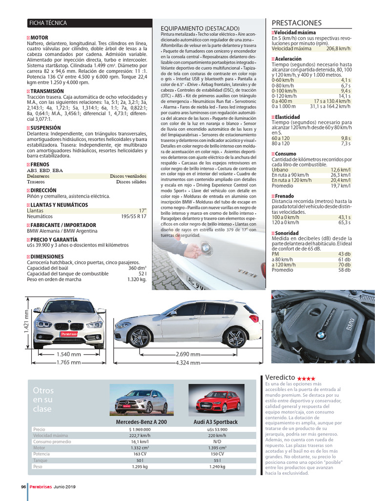 Bmw 118i Technische Datennull
