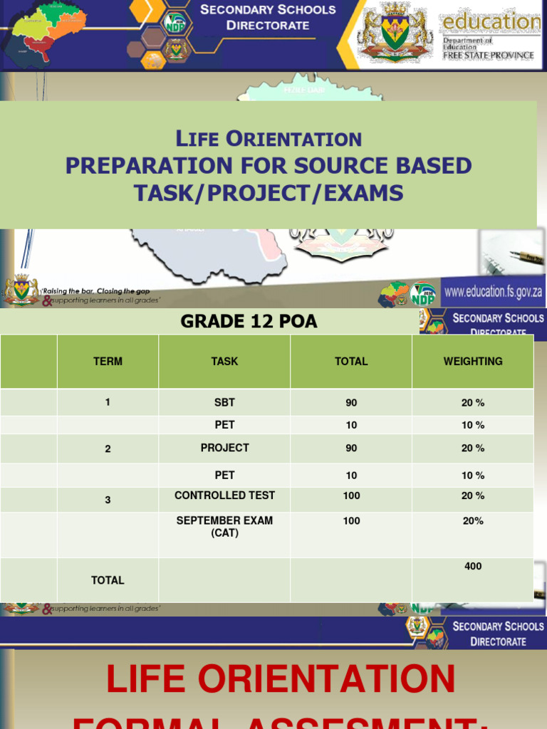 Grade 12 Life Orientation Exam Prep Guide | PDF | Body Language ...
