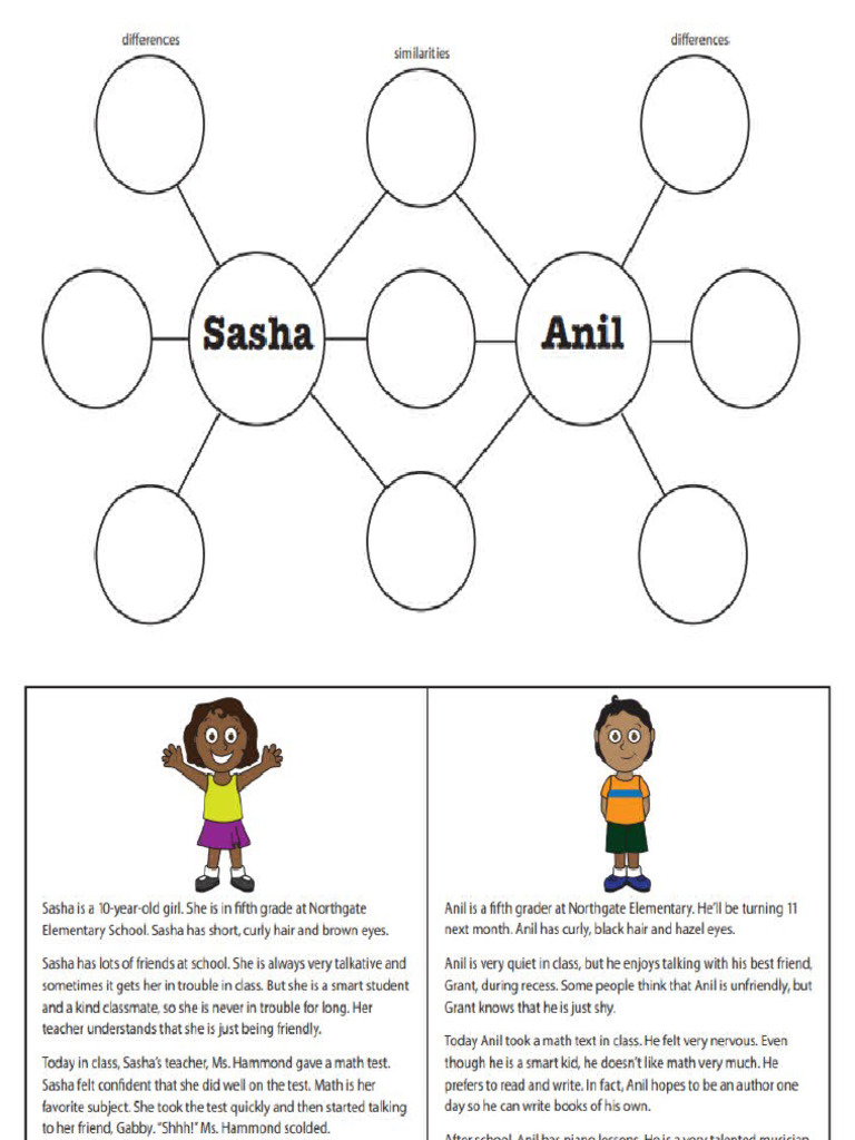 Group Activity Similarities & Differences | PDF