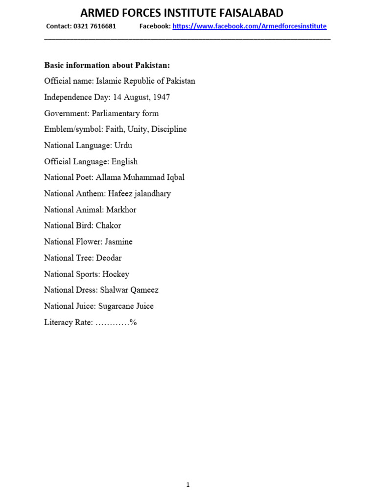 Basic Information About Pakistan