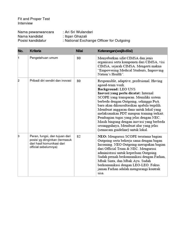 Evaluasi Fit and Proper Test Itqan Ghazali | PDF
