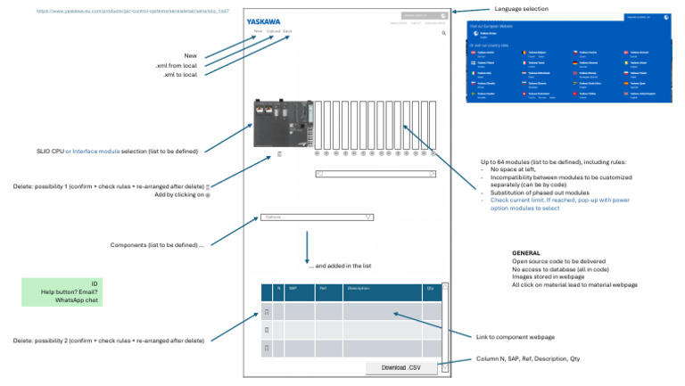 SLIO Module Selection Guide | PDF | Computer Engineering | Computer ...