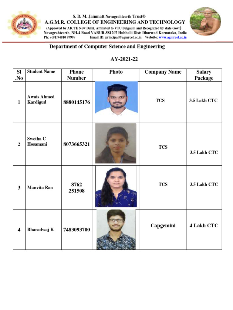all-dept-wise-plac-pdf-economy-of-india