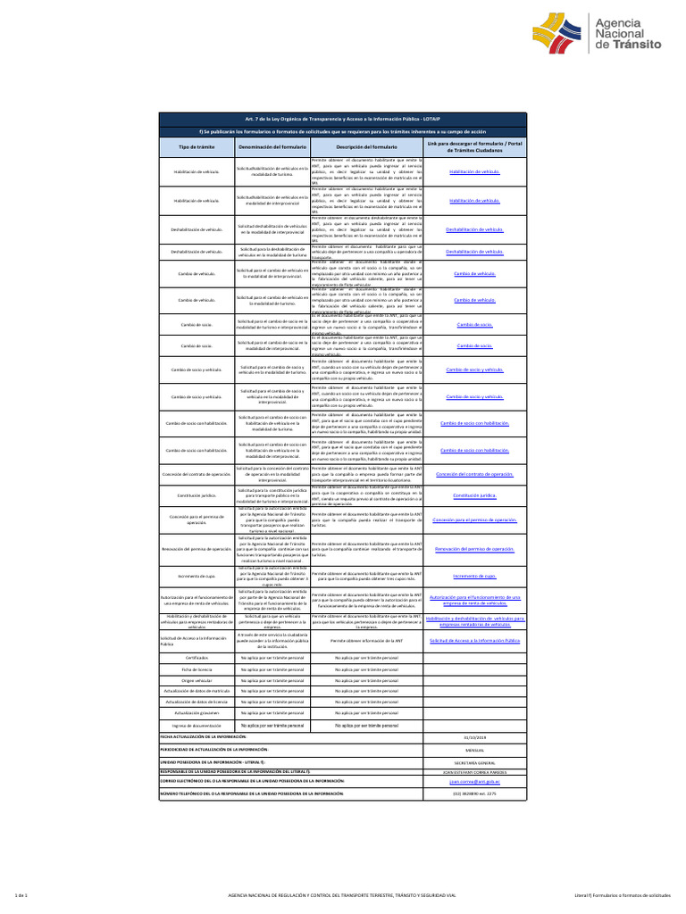 Literal f1 Se Publicaran Los Formularios o Formatos de Solicitudes ...
