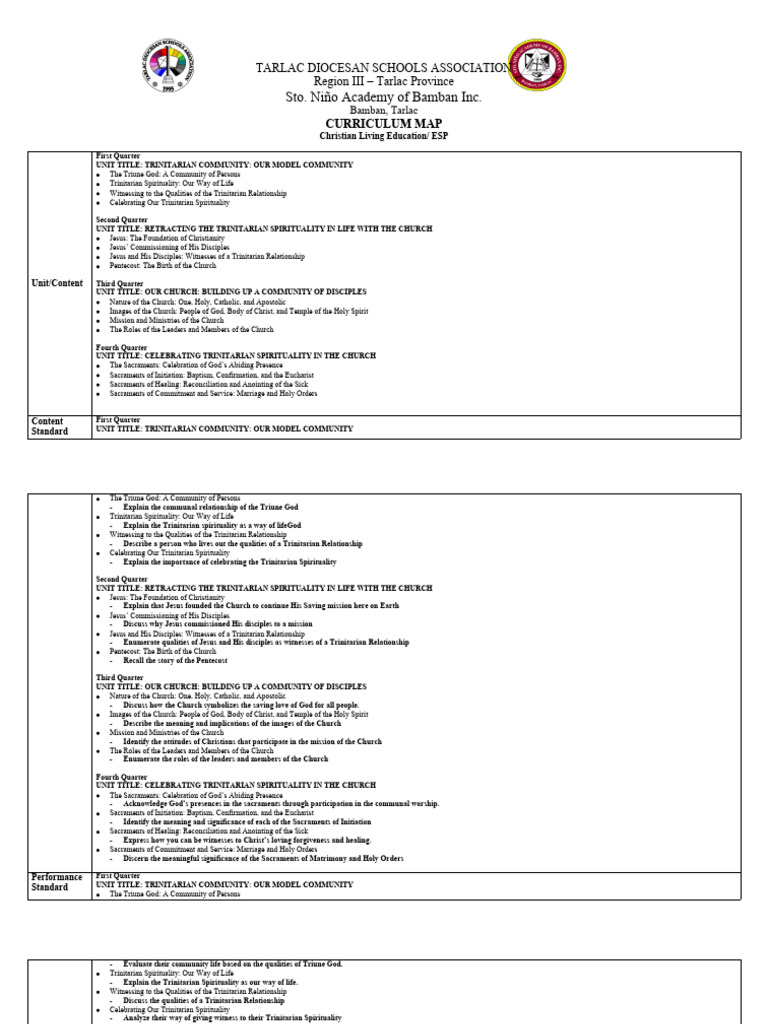 grade-8-cle-curriculum-map-new-format-download-free-pdf-catholic