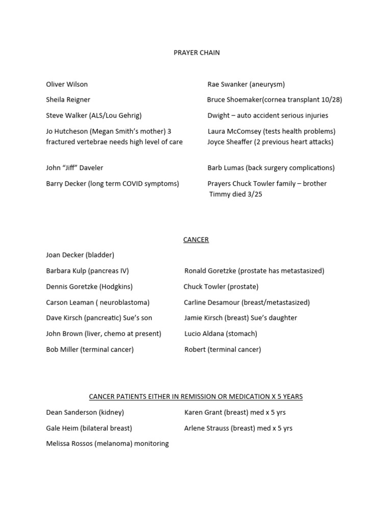 prayer-chain-pdf