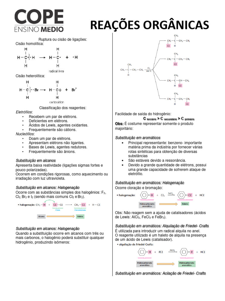 Resumo de Reações Orgânicas | PDF | Alceno | Aldeído