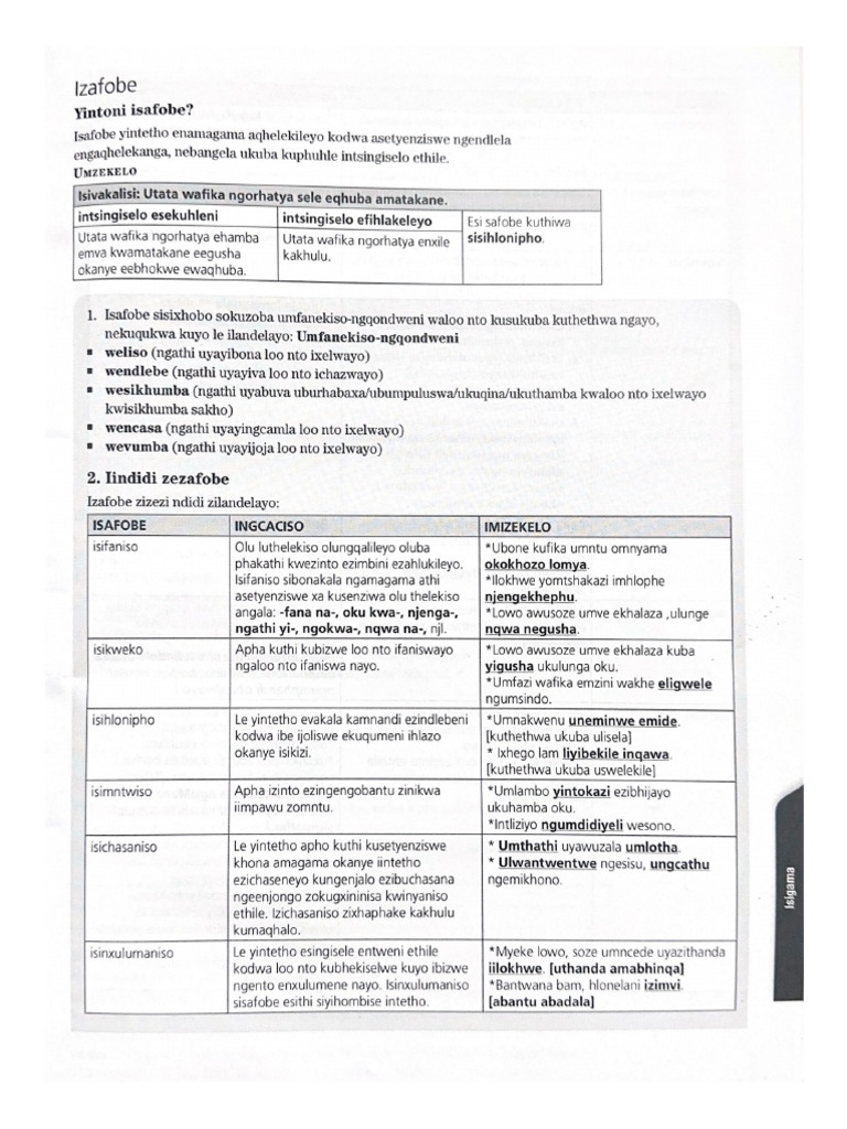 Izafobe | PDF