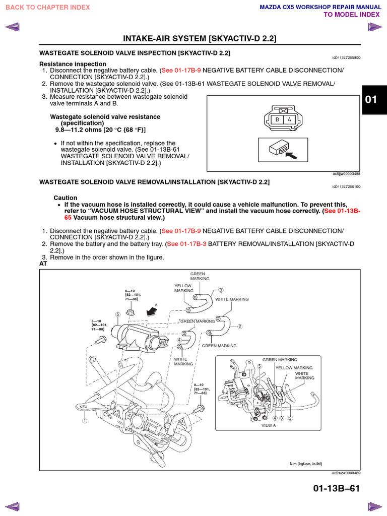 2019 MAZDA CX 5 SERVICE MANUAL PDF FREE DOWNLOAD visual data 3
